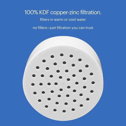 Brondell VivaSpring compact filter design illustrating a space-saving solution.