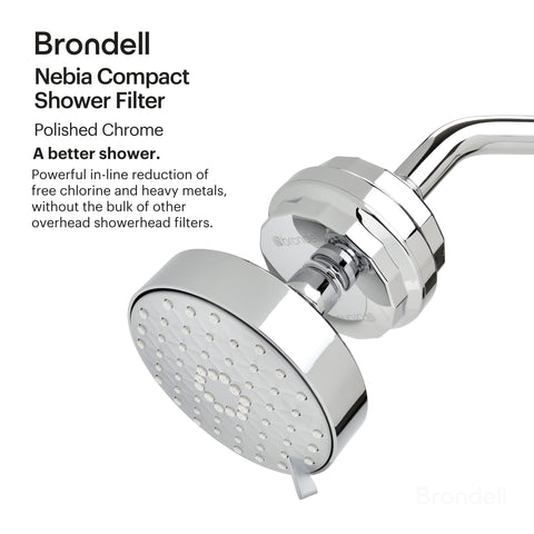 Brondell VivaSpring unit installed on a standard shower arm for easy setup