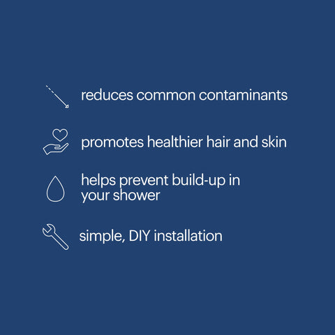 Brondell VivaSpring filter cartridge packaging shows value and straightforward maintenance.