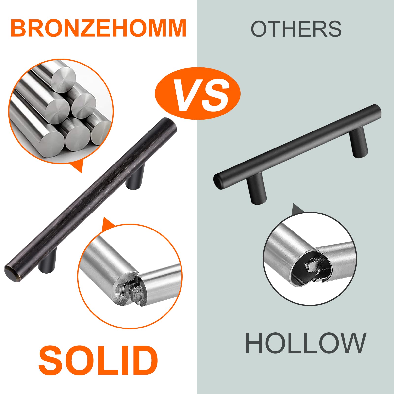 BRONZEHOMM 3in center-to-center handle fits standard cabinet holes.