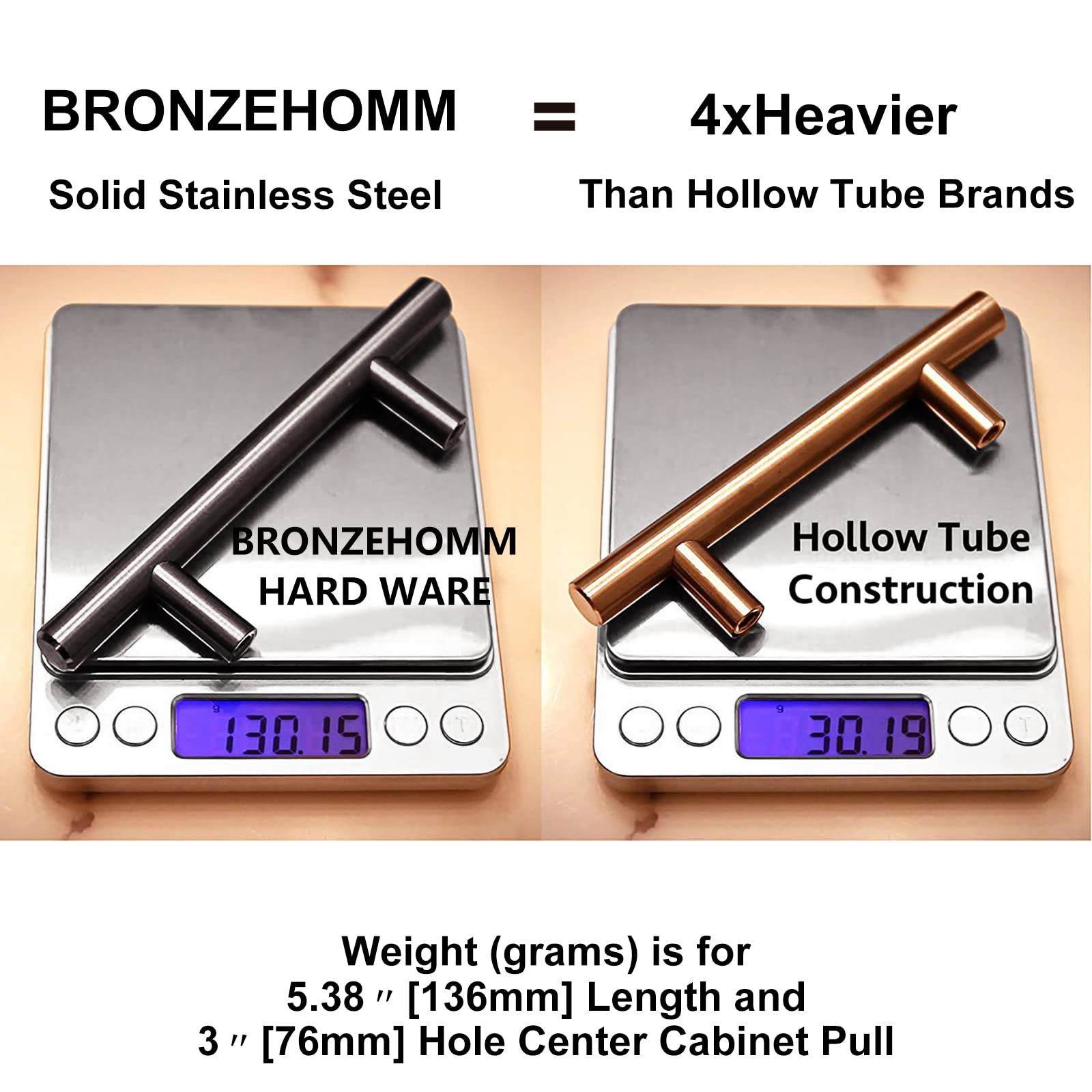 BRONZEHOMM half-inch diameter cabinet pull with comfortable grip.