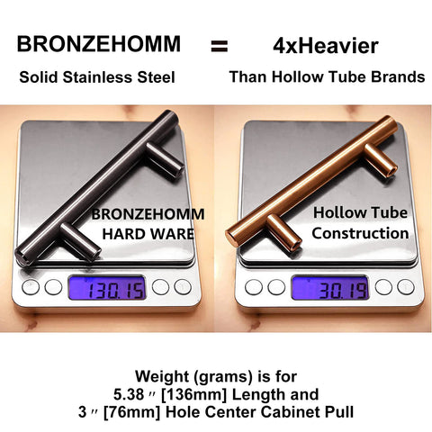 BRONZEHOMM half-inch diameter cabinet pull with comfortable grip.