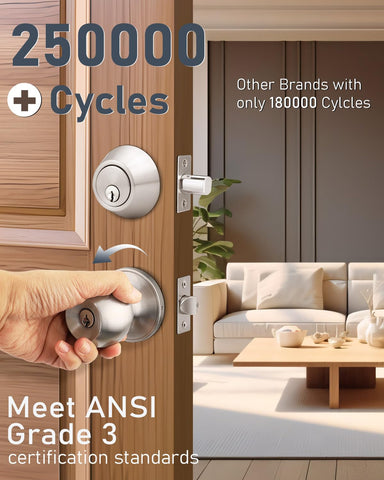 Brotima deadbolt and knob close-up – anti-sawing bolt for tamper resistance
