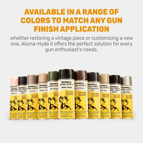 Brownells Aluma-Hyde II aerosol packaging for easy storage and use