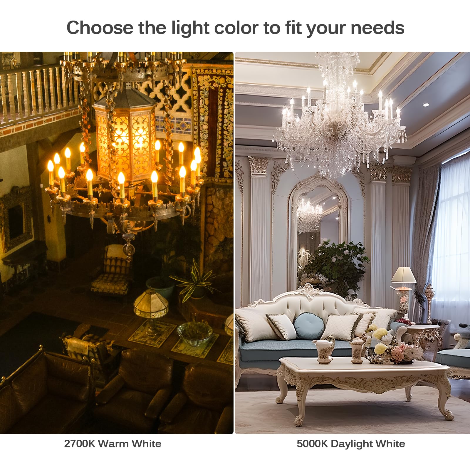 Brtstiun 360-degree beam delivers even illumination around fixtures.