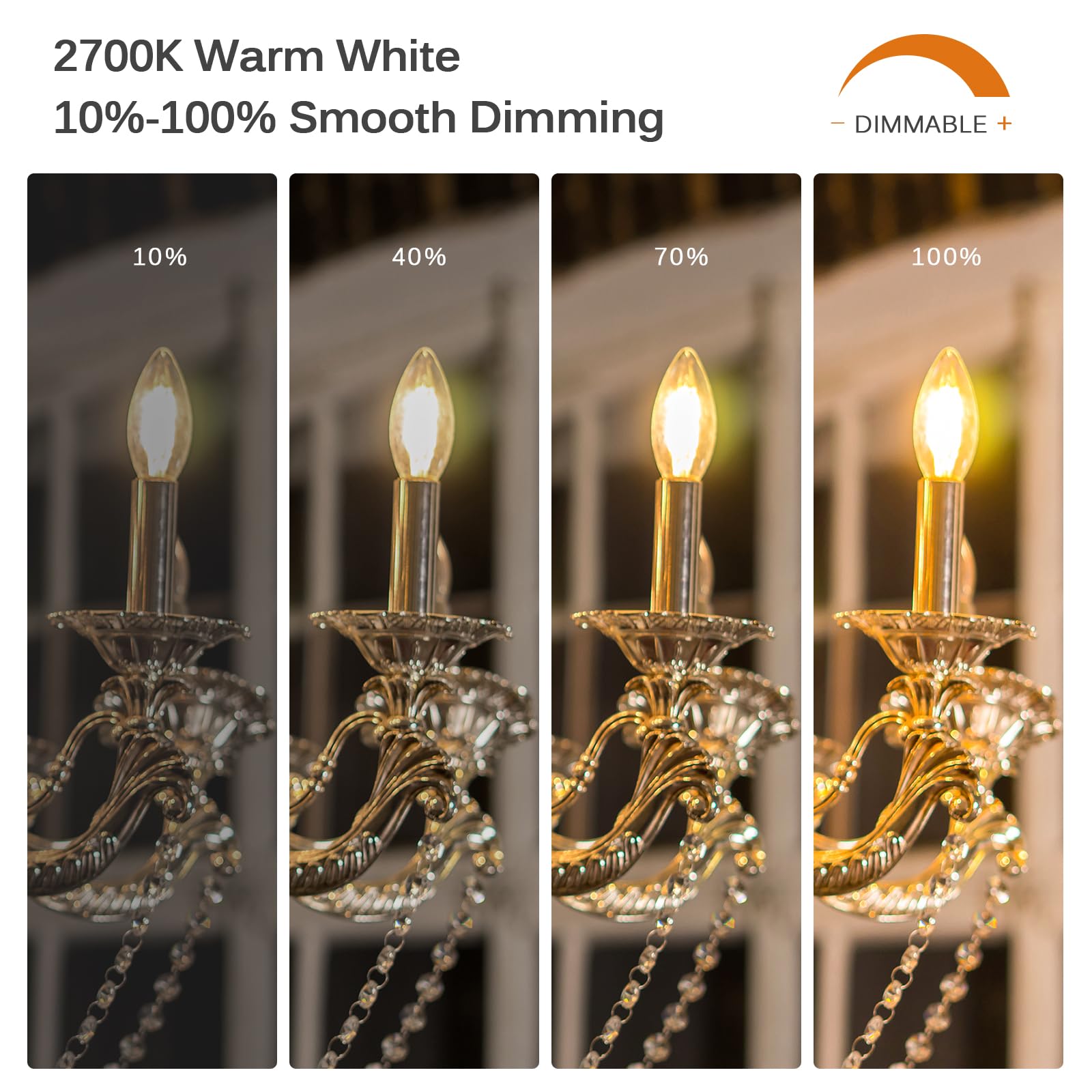 Brtstiun E12 candelabra base bulb for elegant fixtures.