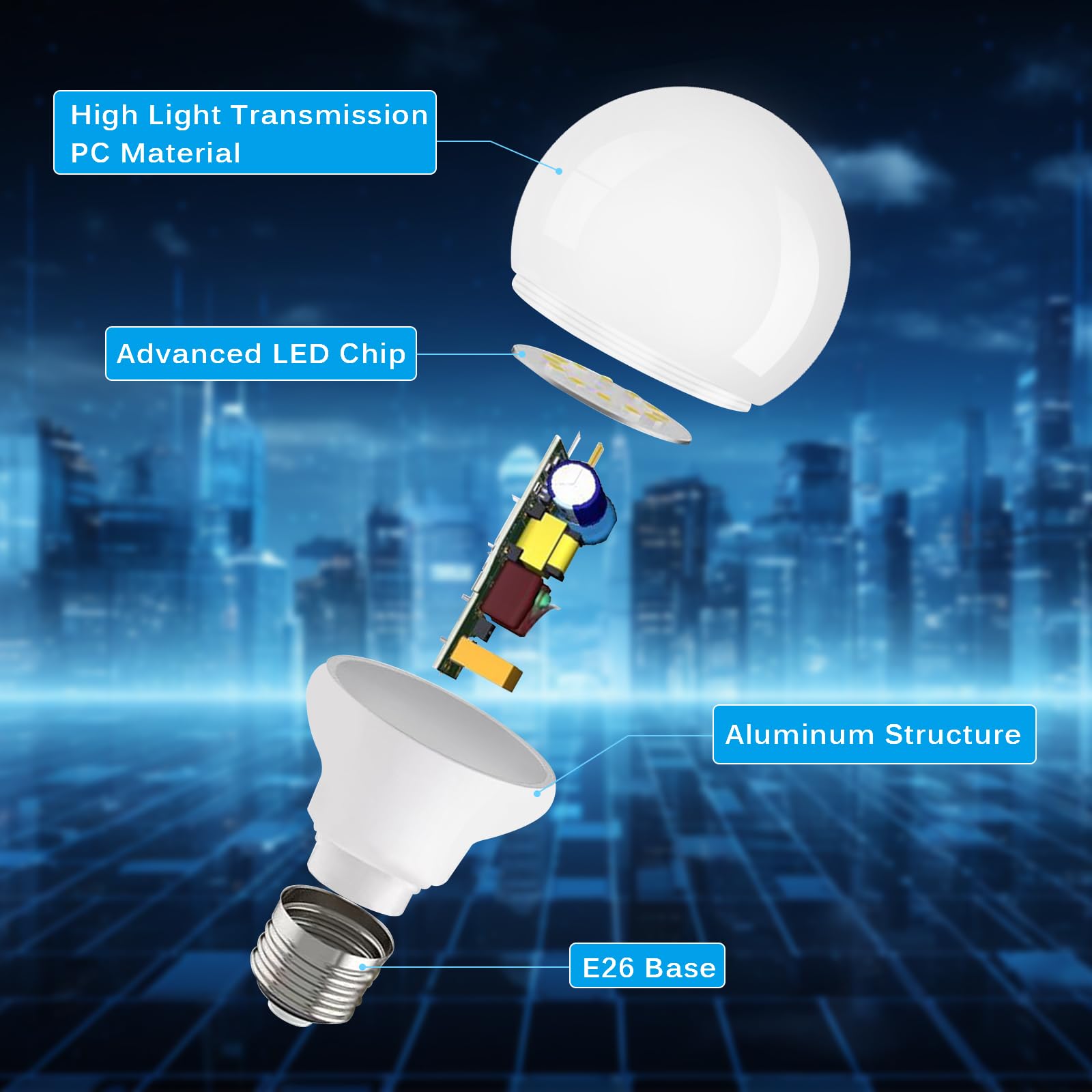 Brtstiun G25 bulbs suitable for living room or bedroom ambiance.