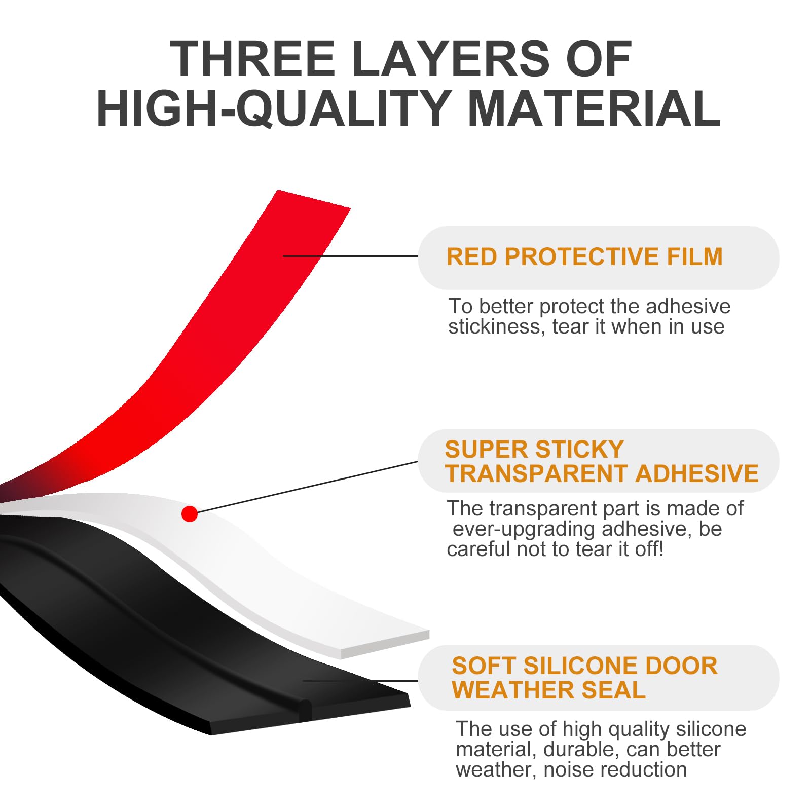 Bruiefpap door seal easy-cut length fits any door size.