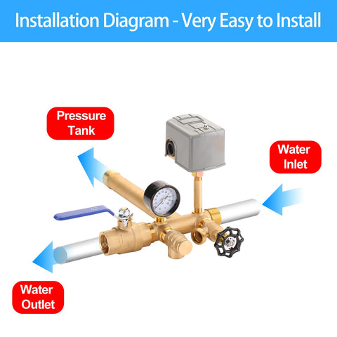 Brvclon brass NPT connectors support various pipe sizes