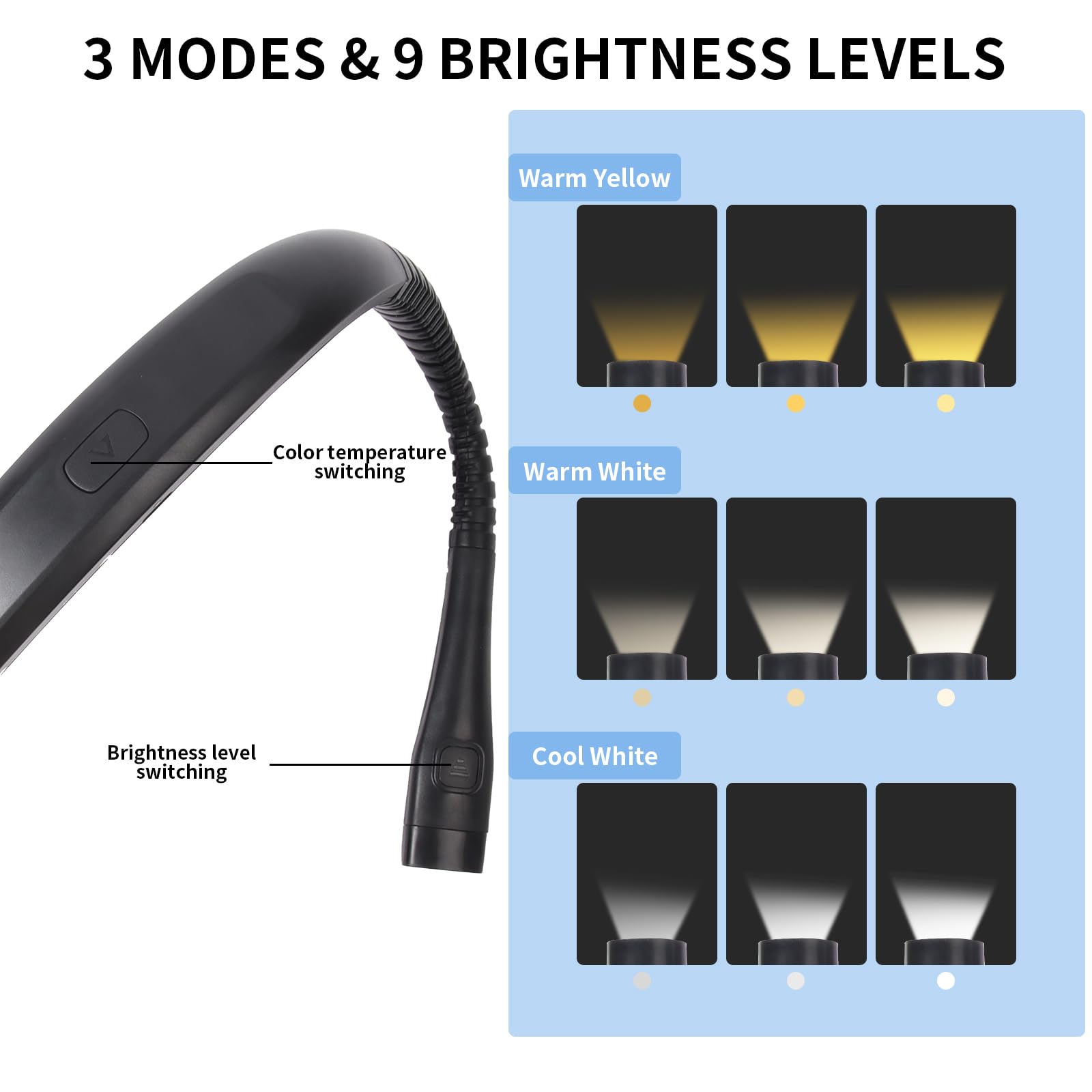 Bsdgeclogy Book Light ideal for reading in bed and late-night crafting
