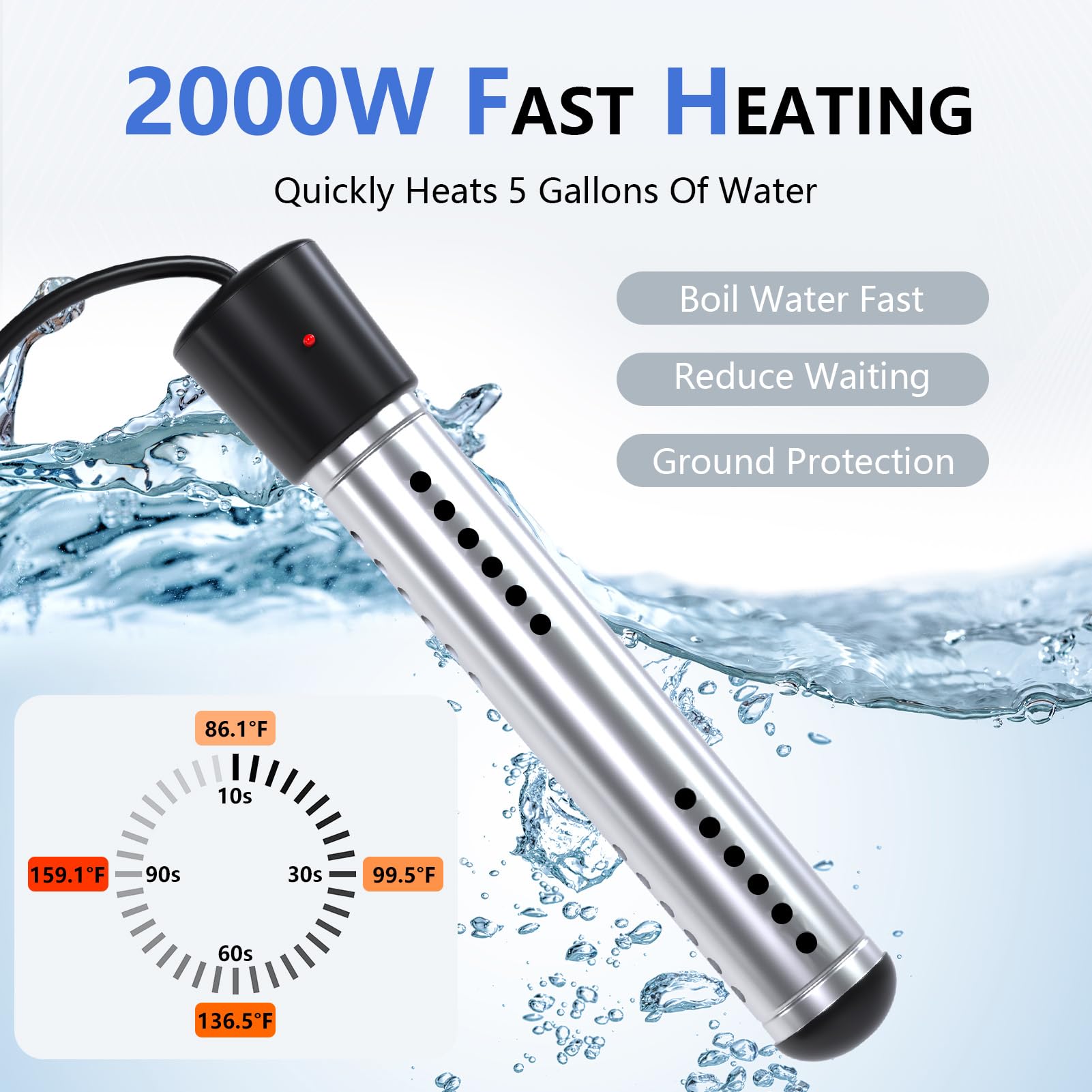 BSEED digital thermometer for water temperature in seconds