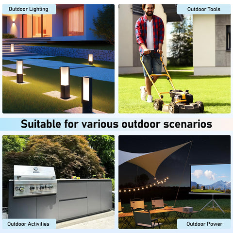 BSEED padlock-ready outlet box adds security for outdoor areas.