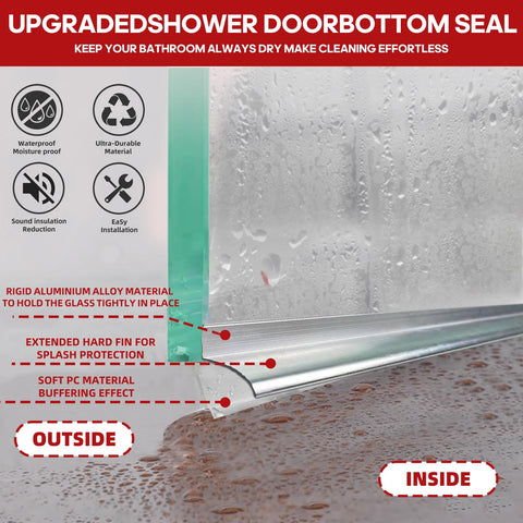 BSFRNF adhesive waterproof strip enables quick, clean mounting.