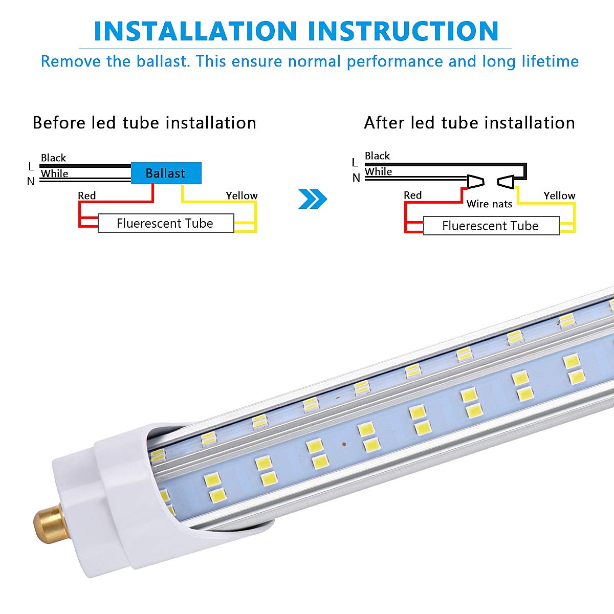 BSK.BESTKA four-row V-shaped LED design provides broad beam coverage.