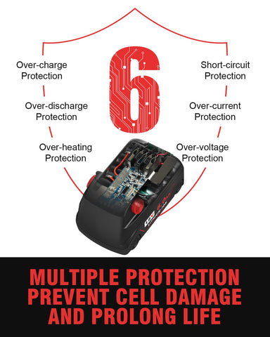 Bslite M18 6.0Ah battery pack power output for tools