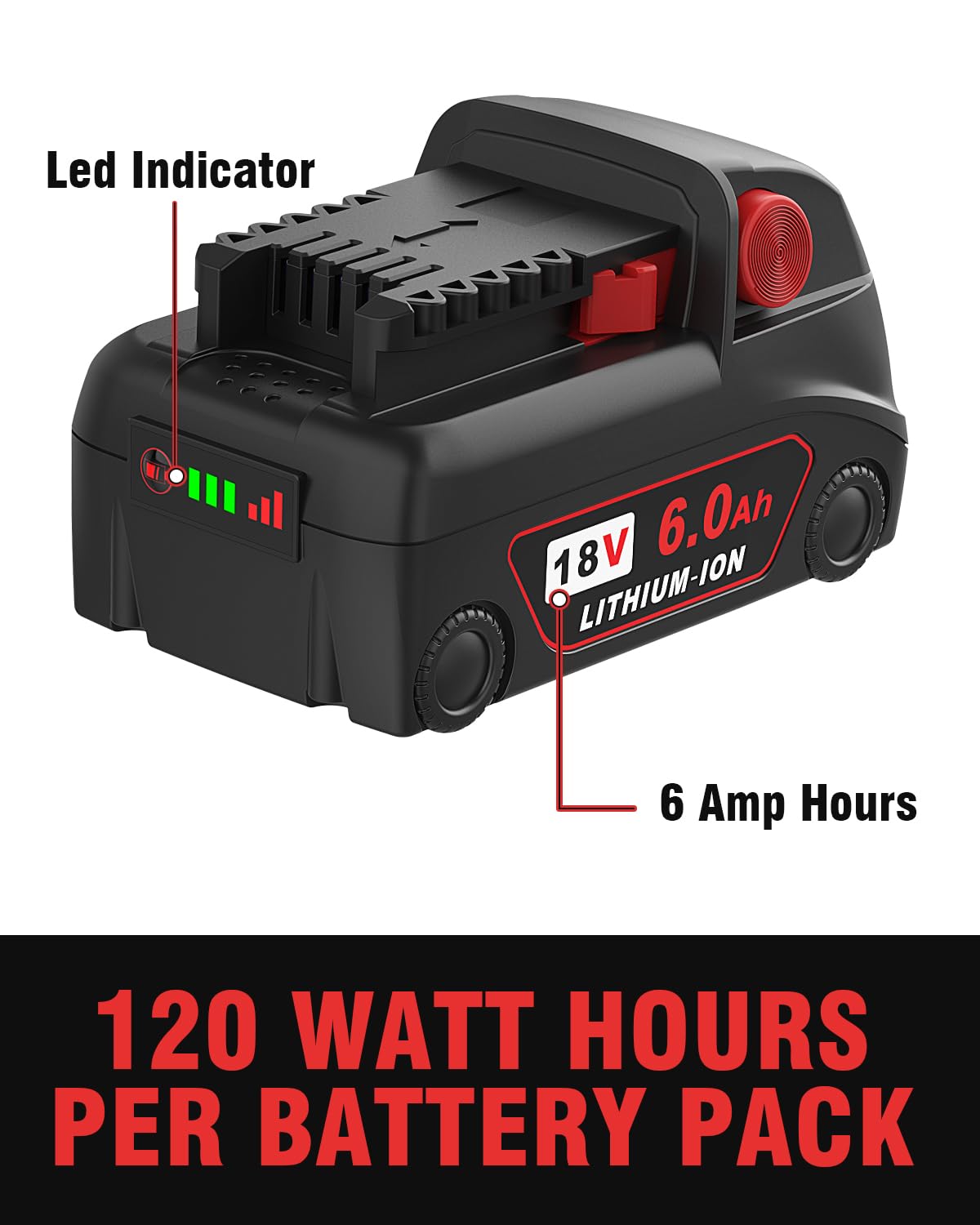 Bslite Milwaukee M18 6.0Ah battery pack side profile for durability