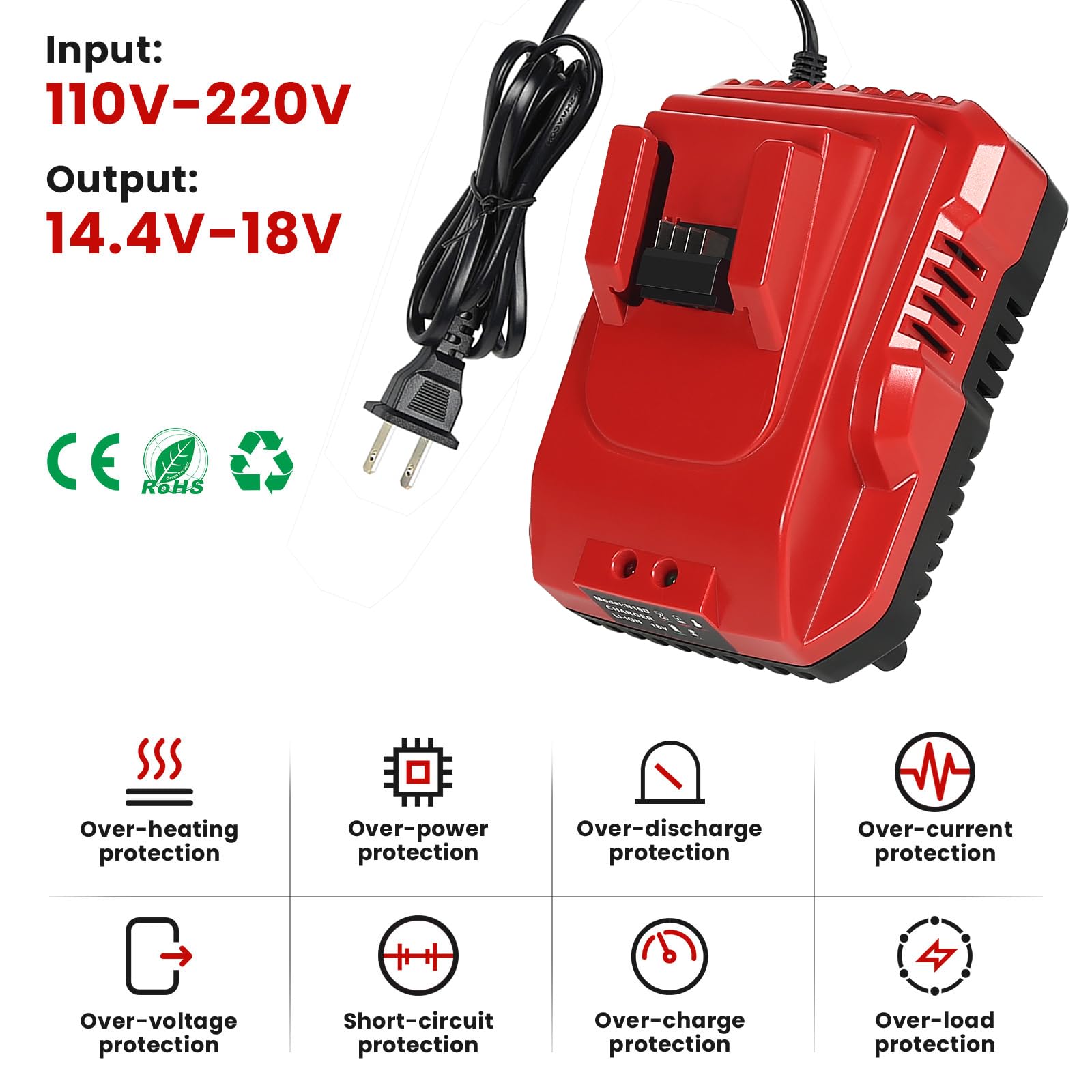 Compatibility label highlights multiple Milwaukee 18V battery models supported.