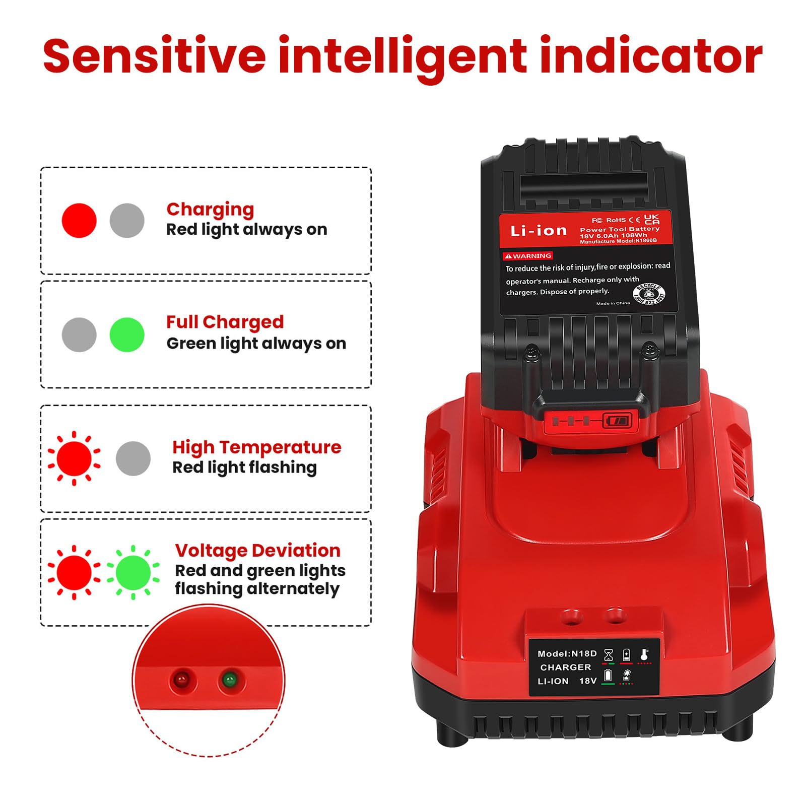 Smart indicator lights on the Bslite charger show charging status clearly.
