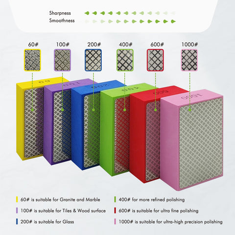 Bstansion 100 grit pad for precise edge detailing on glass and wood surfaces.