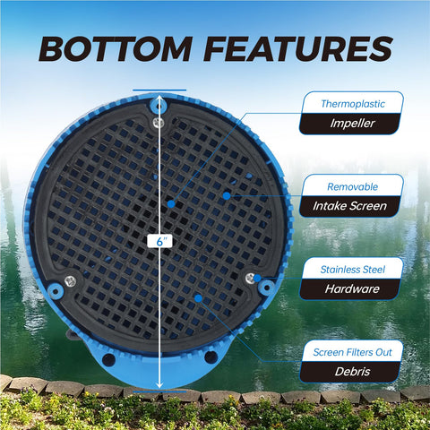 BTAEGH pump suited for pools, basements, and outdoor use