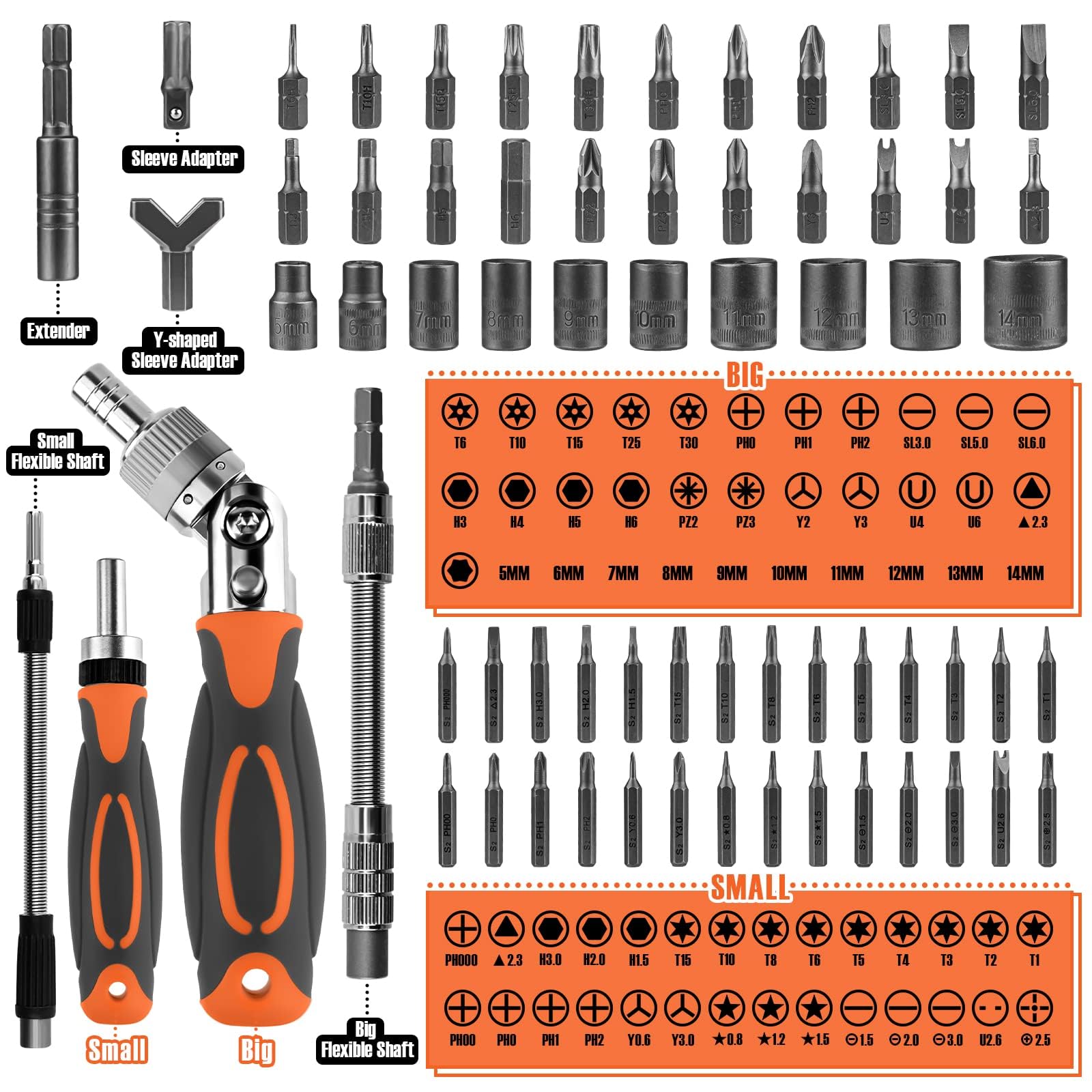 BTEC rotatable ratchet handles enable smooth, controlled driving in tight spaces.