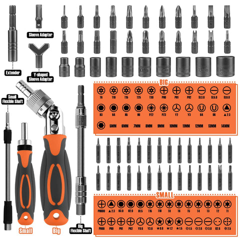BTEC rotatable ratchet handles enable smooth, controlled driving in tight spaces.