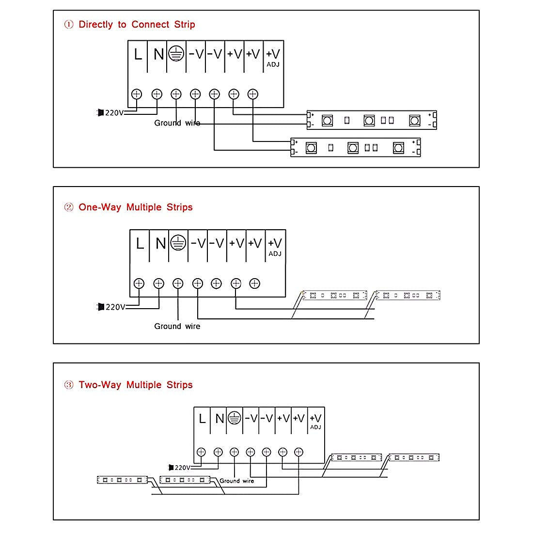 BTF-LIGHTING indoor-use switch accommodates 110V/220V regions safely