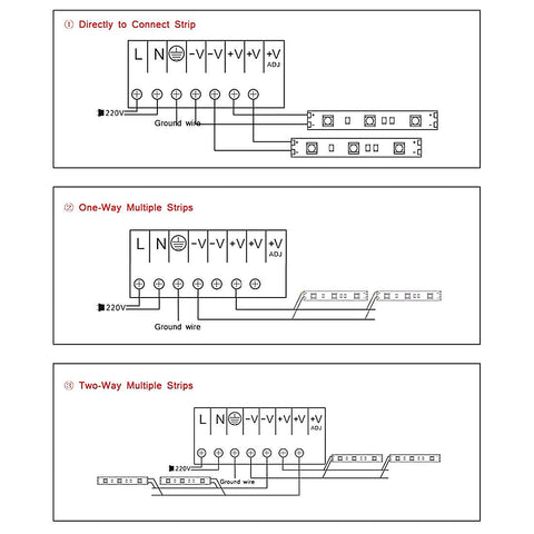 BTF-LIGHTING indoor-use switch accommodates 110V/220V regions safely