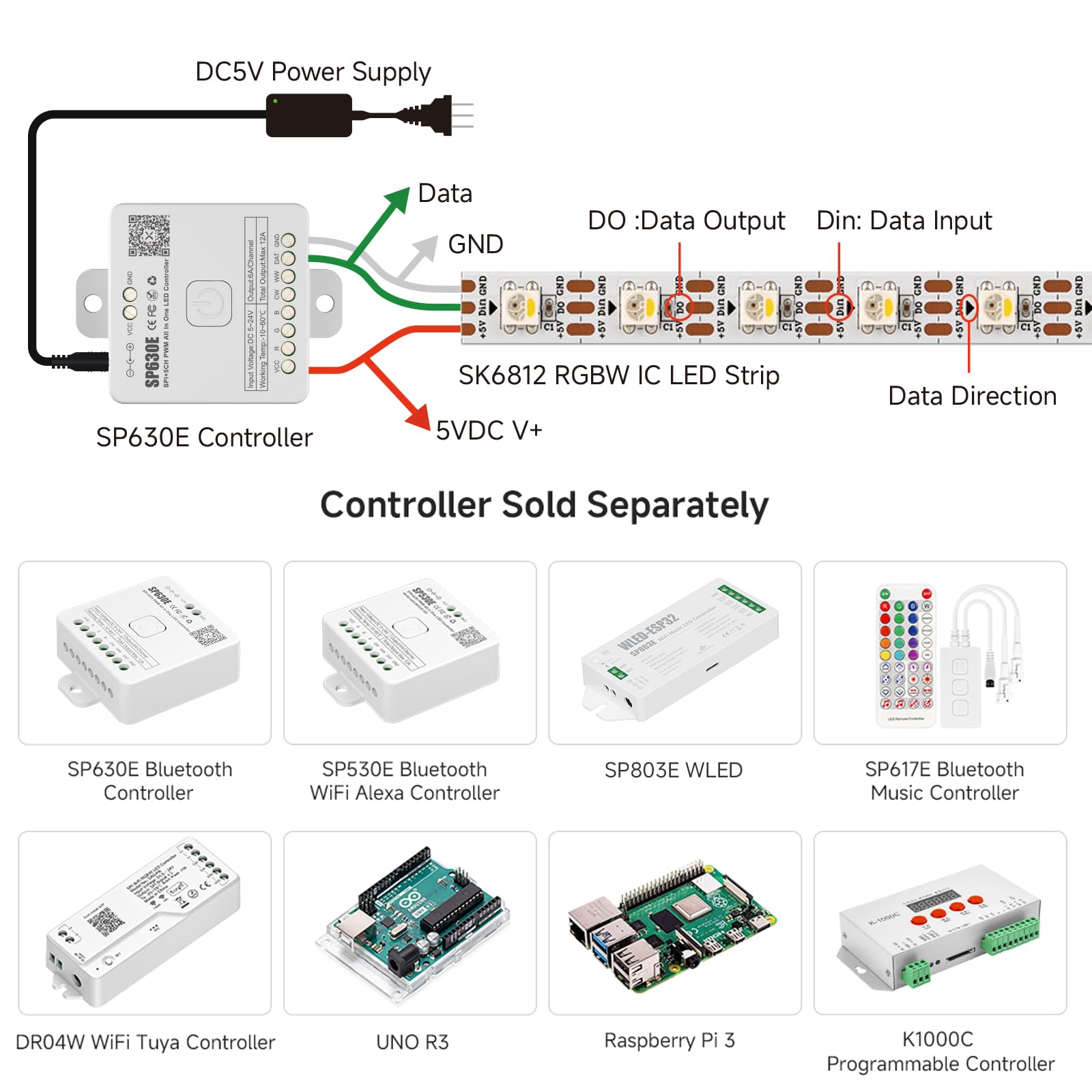 BTF-LIGHTING 3-pin JST-SM connectors simplify extension and wiring