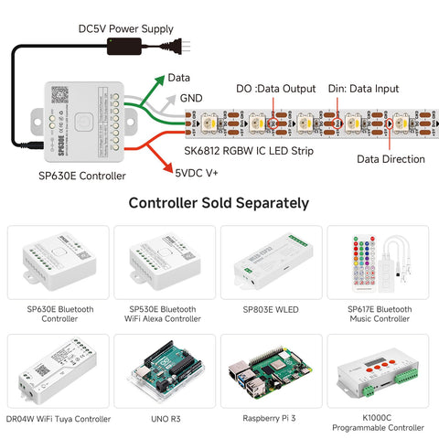 BTF-LIGHTING 3-pin JST-SM connectors simplify extension and wiring