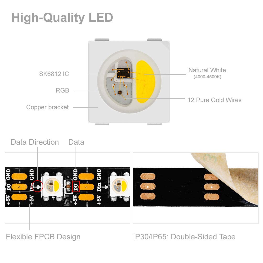 BTF-LIGHTING 300 LEDs along strip enable seamless color effects across walls