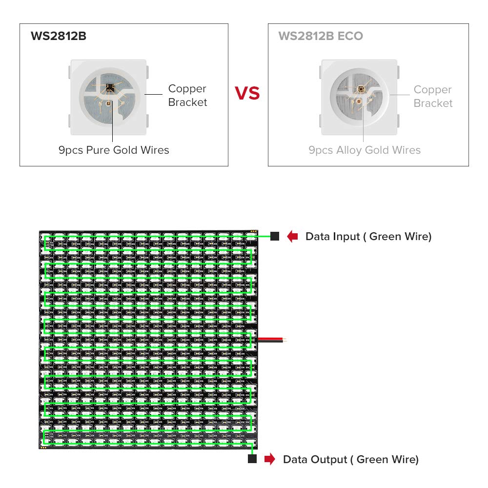 BTF-LIGHTING 3-pin JST connectors enable modular chainable displays