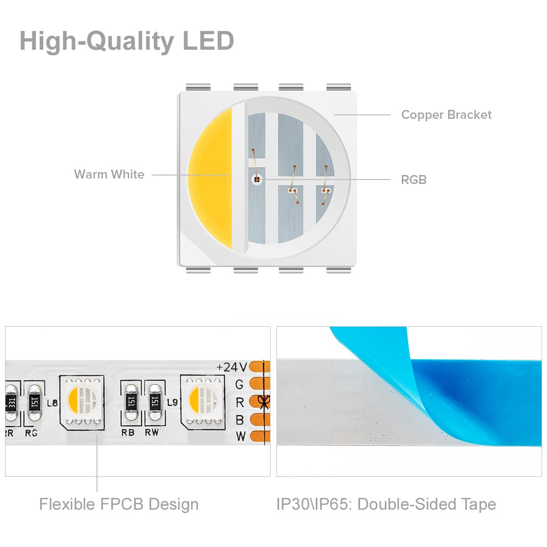 BTF-LIGHTING 60LED/m RGBW tape provides bright cabinet lighting