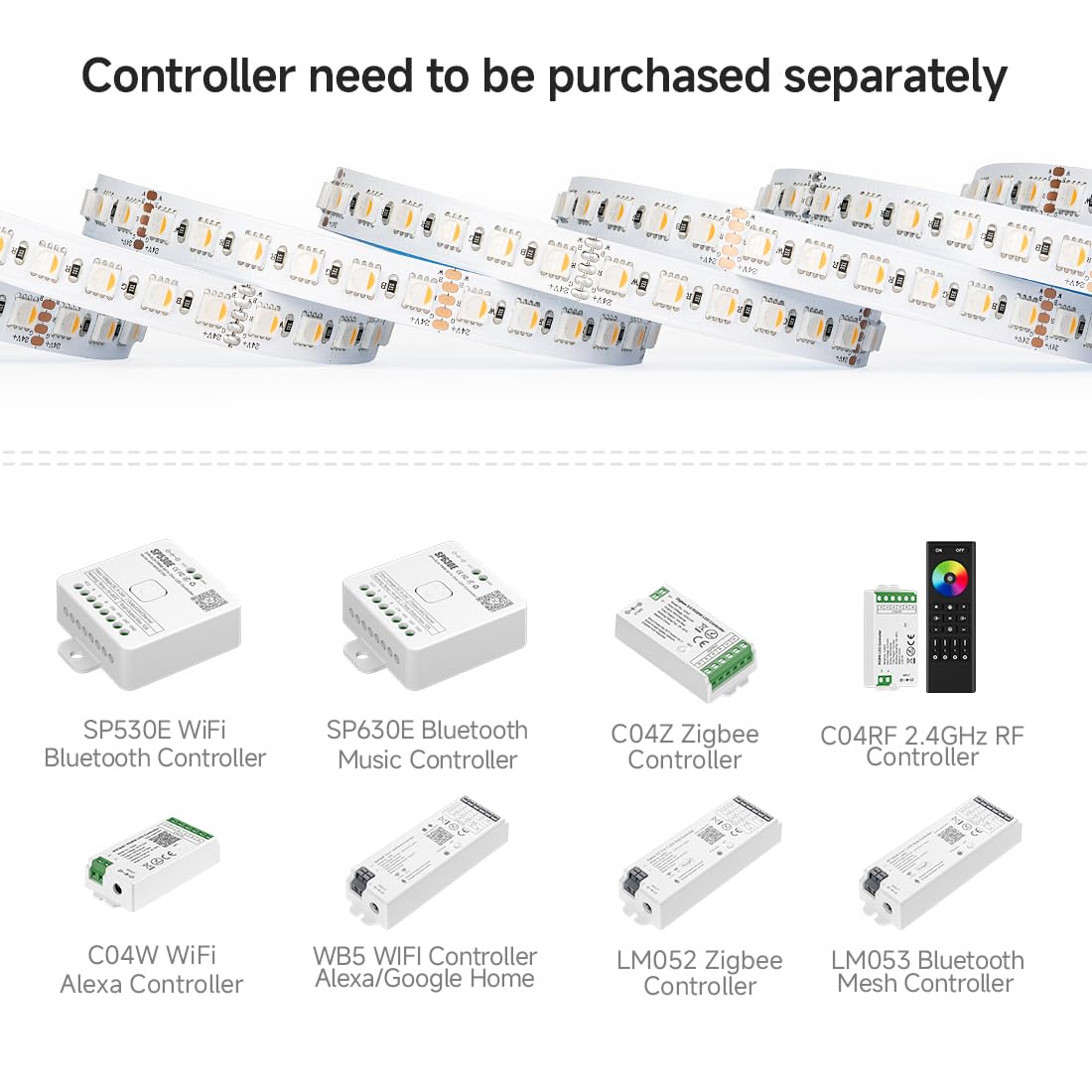 BTF-LIGHTING RGBW strip cuttable between every 6 LEDs for flexible length