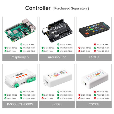 BTF-LIGHTING Arduino and Raspberry Pi friendly for versatile projects