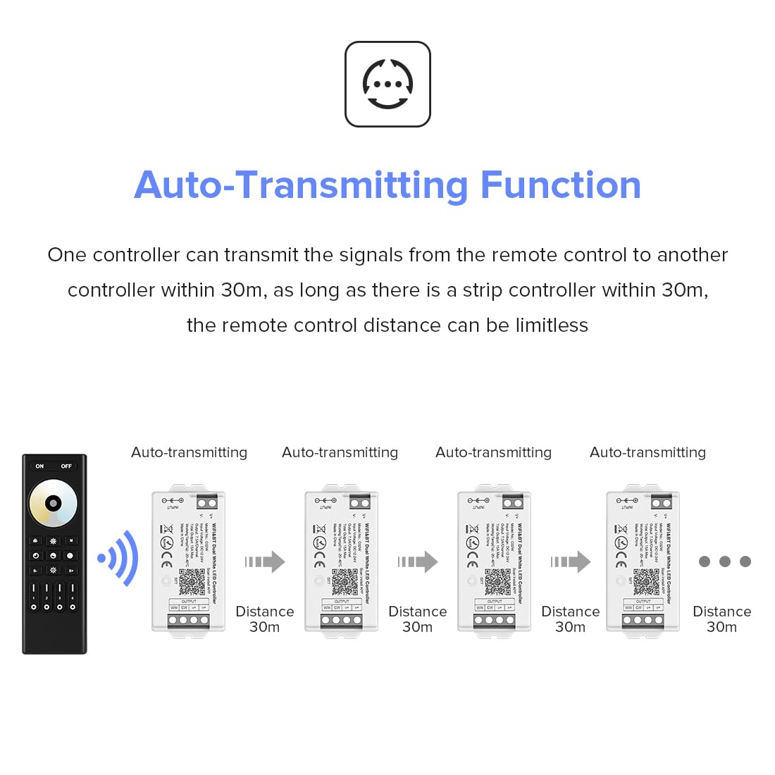BTF-LIGHTING C02W multi-zone dimming for ambient lighting