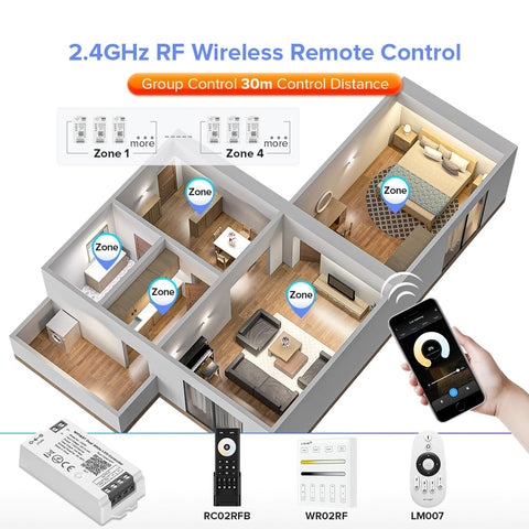 BTF-LIGHTING C02W RC02RFB and WR02RF remote compatibility for convenience