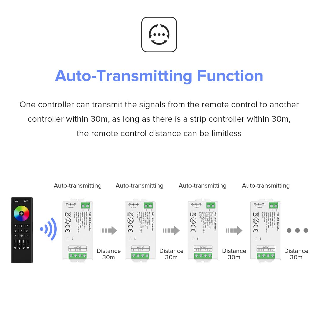 BTF-LIGHTING C05W group-control feature supports synchronized lighting across zones
