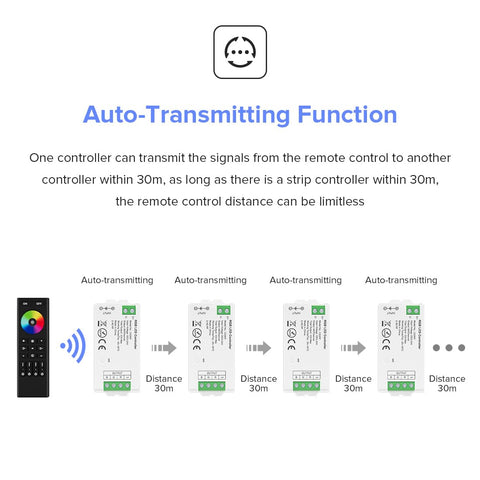 BTF-LIGHTING C05W group-control feature supports synchronized lighting across zones