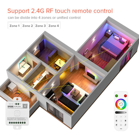 SP630E color calibration ensures consistent colors across strips