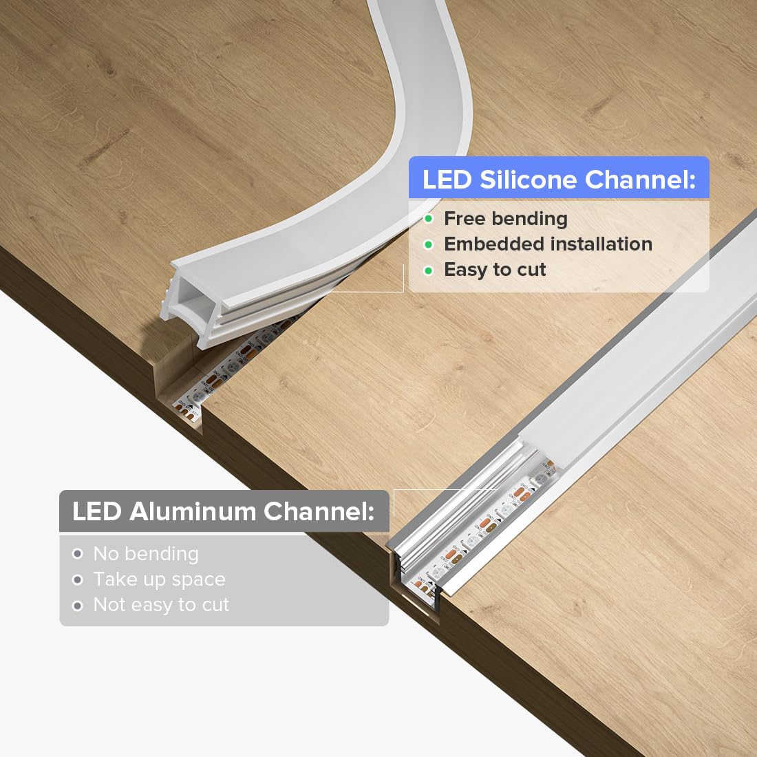 BTF-LIGHTING dustproof design supports long-lasting use.