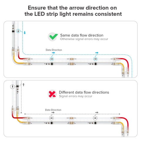 BTF-LIGHTING FCOB dual-end with wire connector for quick strip-to-strip joins.