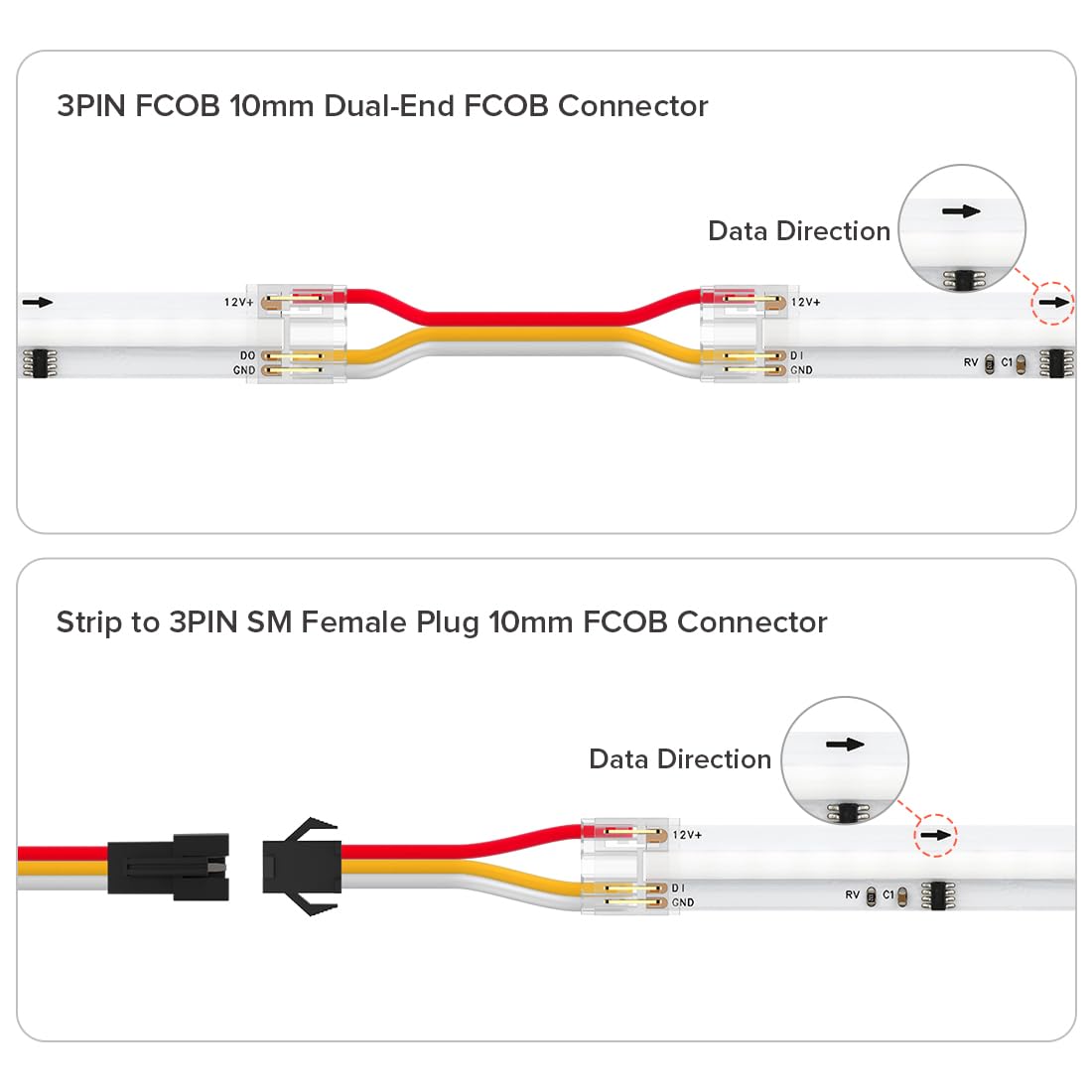 BTF-LIGHTING FCOB left wire-to-strip connector for flexible mounting.