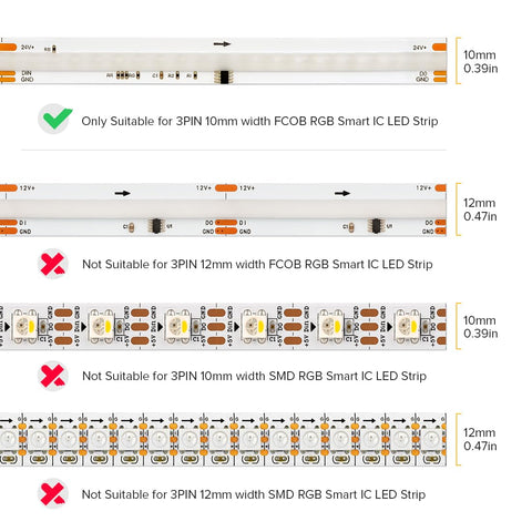 BTF-LIGHTING FCOB 10mm right L-shaped connector for tight angles.