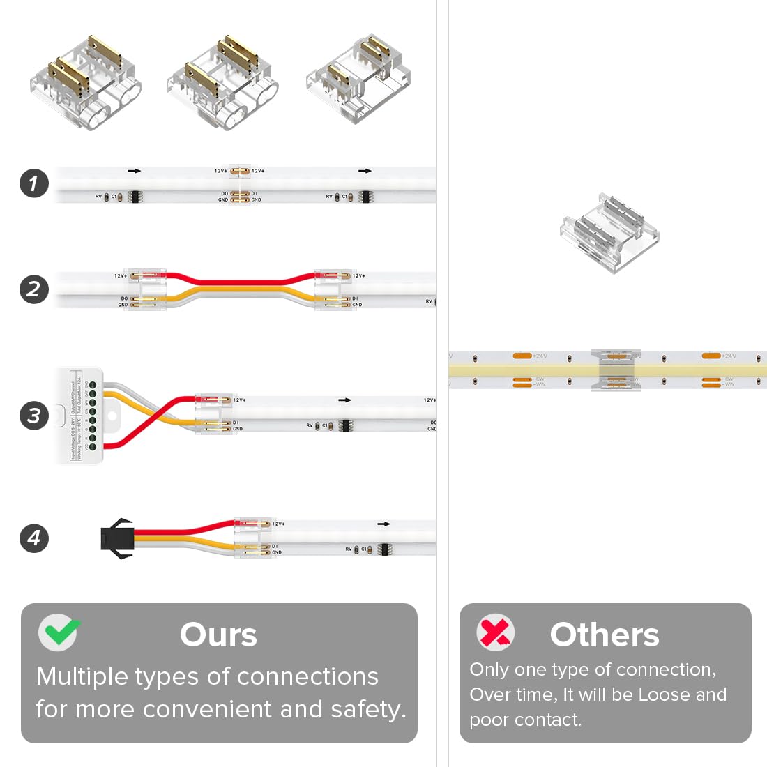 BTF-LIGHTING FCOB strip-to-strip connector for hub-free splicing.
