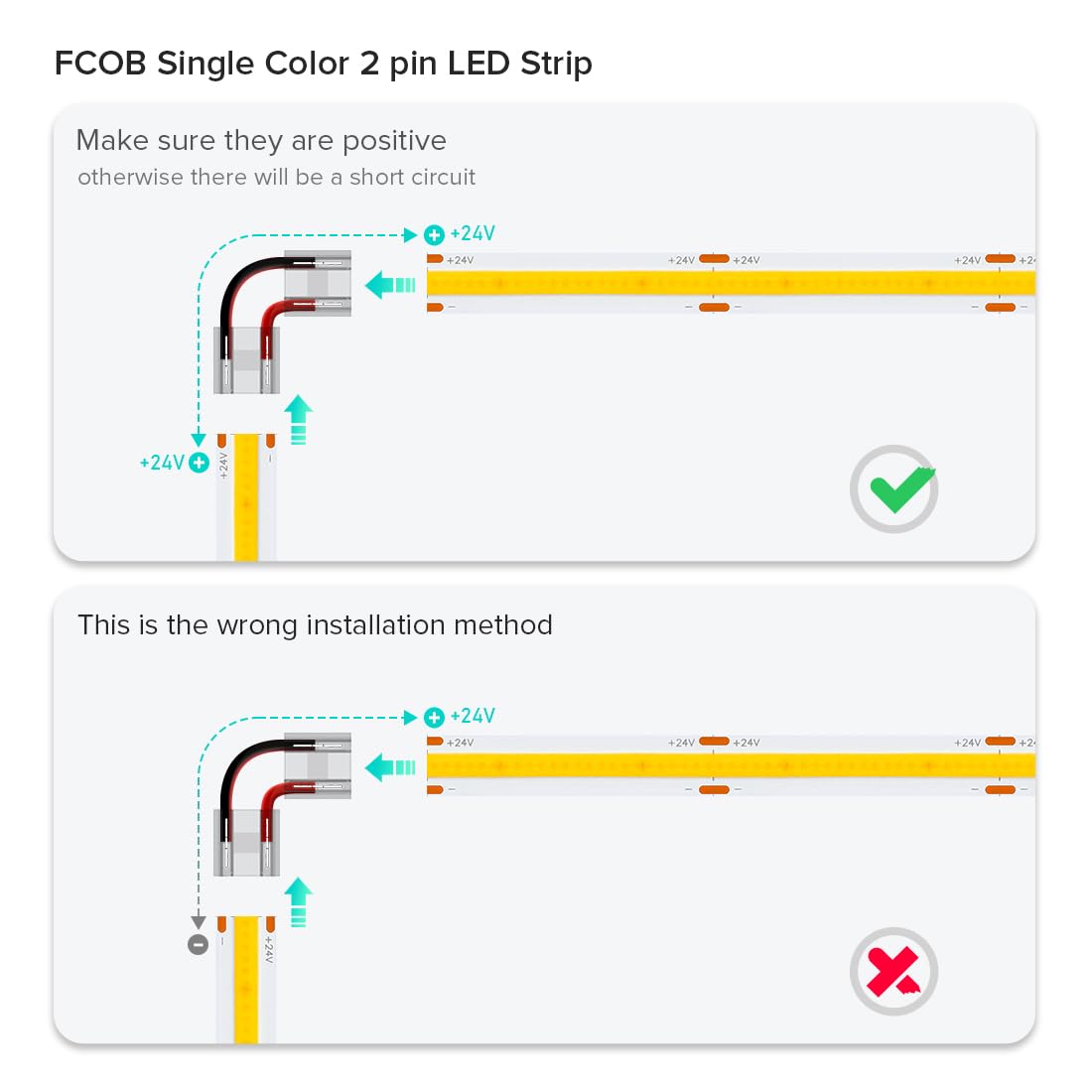BTF-LIGHTING FCOB 10mm to 2-pin wire adapter powers from 2-pin wires.