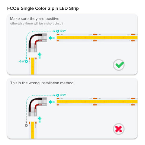 BTF-LIGHTING FCOB 10mm to 2-pin wire adapter powers from 2-pin wires.