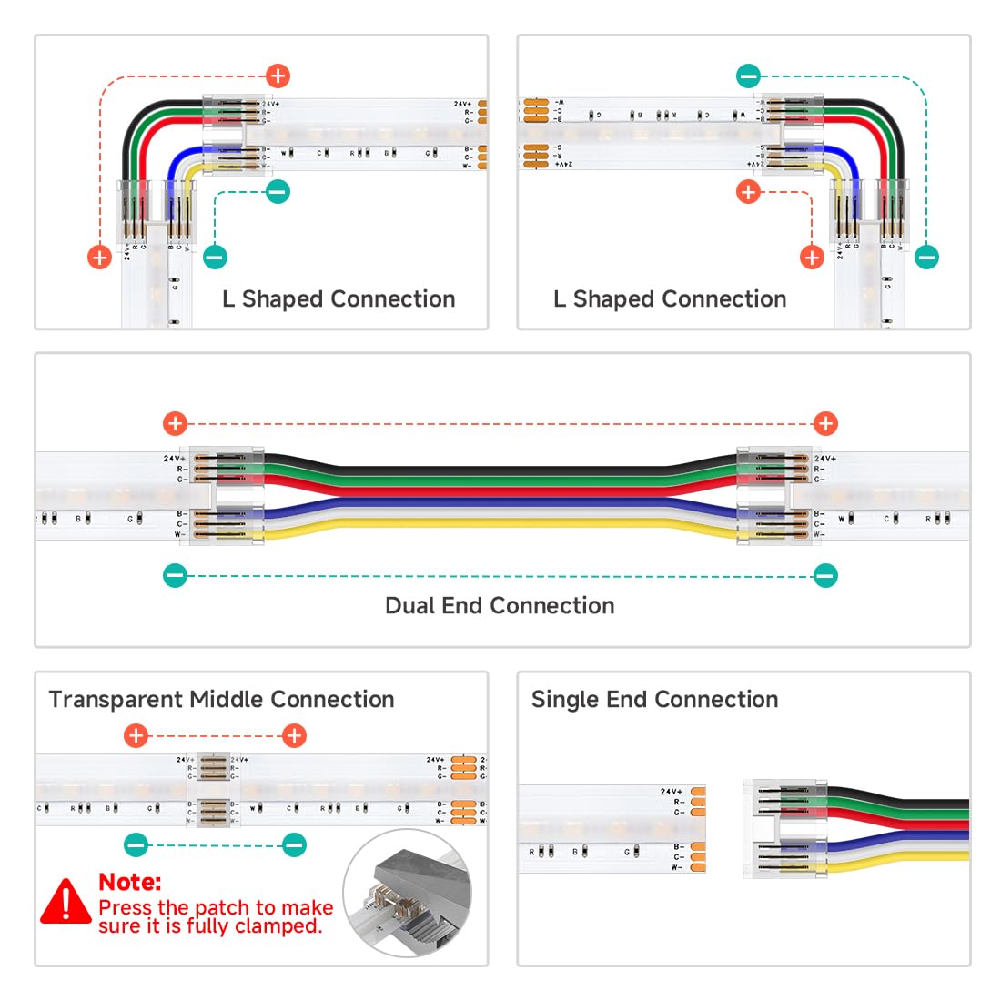 BTF-LIGHTING FCOB 12mm strip-to-strip connector for gapless splicing.
