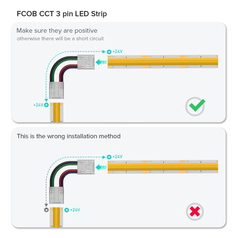 BTF-LIGHTING FCOB compatible 3PIN CCT dual white LED strip for upgrades.