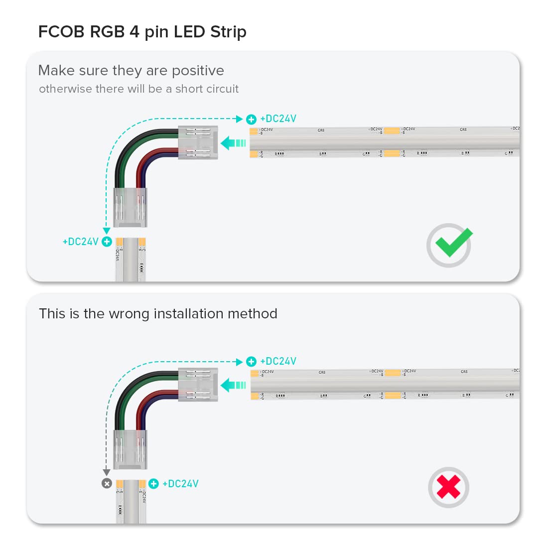BTF-LIGHTING FCOB 4PIN RGB LED strip supports vibrant color projects.